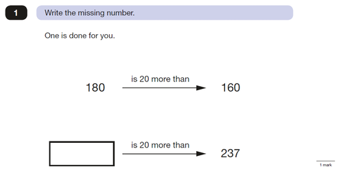 KS2 Sample Reasoning Paper 2015 SmartBoard presentation