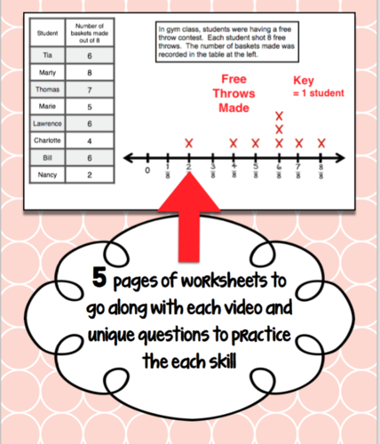 line plot clipart - photo #50