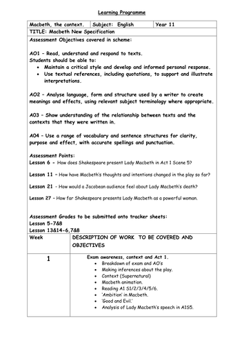 GCSE AQA English Literature - Macbeth SOW (28 Lessons) | Teaching Resources