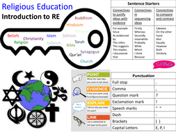 Literacy Mat for RE | Teaching Resources