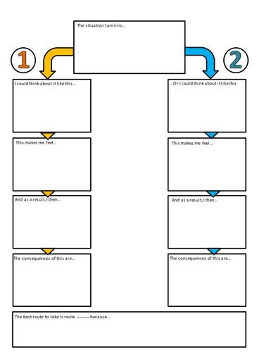 cbt-situation-thoughts-feelings-worksheets