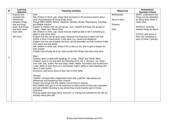 Living Dead and Never Alive KS1 Lesson Plan and Worksheet | Teaching ...