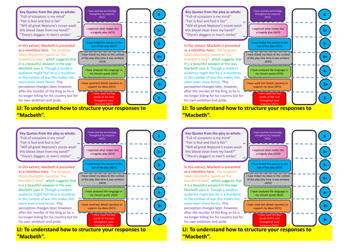 AQA GCSE English Literature: Macbeth - Structuring Responses Lesson