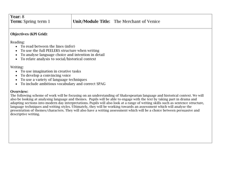 Year 7/8 Merchant of Venice (Intro to Shakespeare) by ClaireMiles