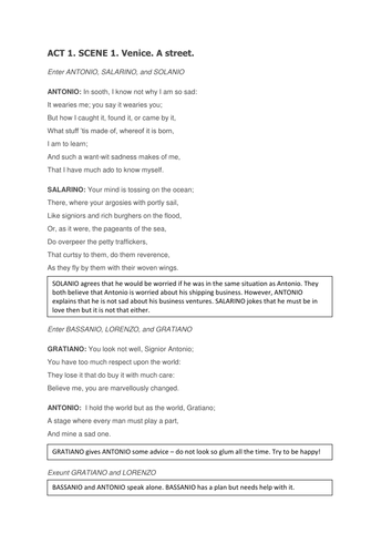 Year 7/8 Merchant of Venice (Intro to Shakespeare) by ClaireMiles