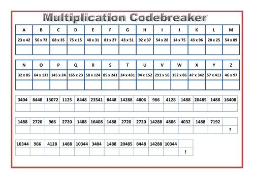 Multiplication Codebreaker Activity