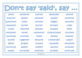 Table mat: words instead of said by lynellie - Teaching Resources - Tes