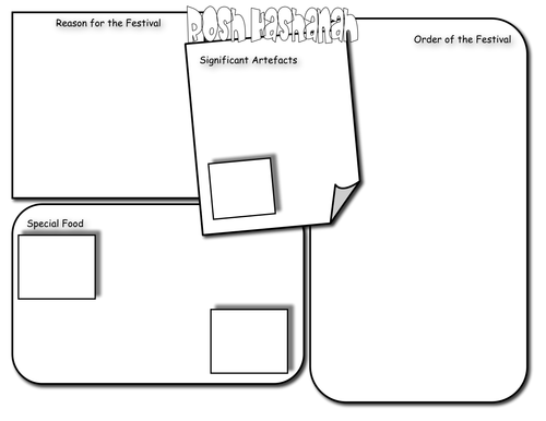 Rosh Hashanah Place Mat