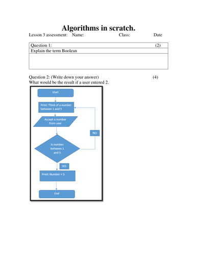 Algorithms in Scratch Lesson 3