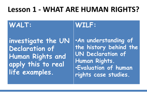 HUMAN RIGHTS COMPLETE UNIT KS3 CITIZENSHIP RE | Teaching Resources