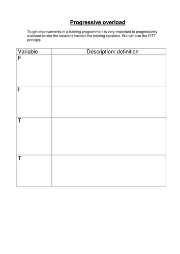 Worksheets Fitt Principle Worksheet resistance training presentation worksheets by staceyowl principles of fitt doc