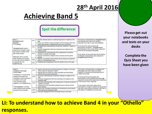 AQA A Level English Literature New Specification: Othello Revision