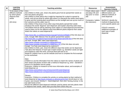 Methods of Seed Dispersal KS1 Lesson Plan and Worksheets