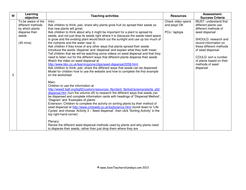 Methods of Seed Dispersal Lesson Plan and Worksheet | Teaching Resources