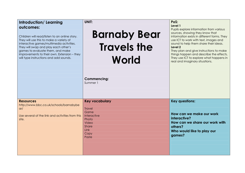 Computing Year 1 - Barnaby Bear