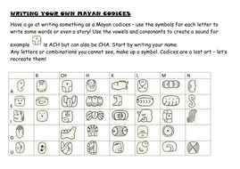 Writing your Own Mayan Codices | Teaching Resources