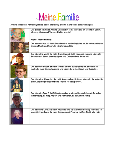german meine familie my family teaching resources