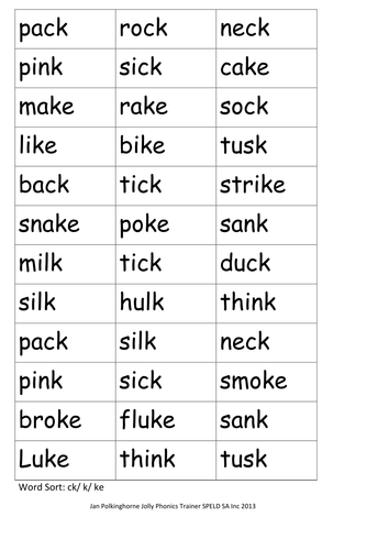 word sort for words ending in k ke and ck teaching resources