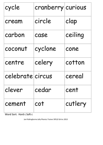 word sort hard c soft c teaching resources