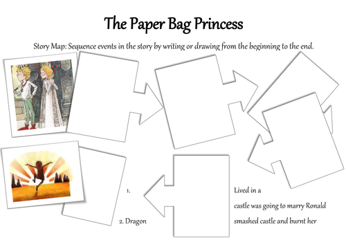 Paper Bag Princess Teaching Resources