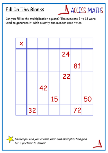 times tables fill in the blanks multiplication teaching resources