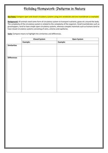 Biology Patterns in Nature Scaffolded Homework. | Teaching Resources