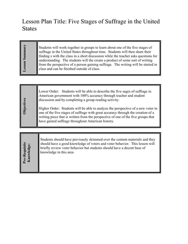 Suffrage Lesson Plan