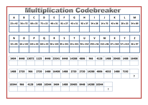 Written Multiplication Lesson Plan