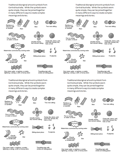 Aboriginal Australians- Contact and Colonisation | Teaching Resources