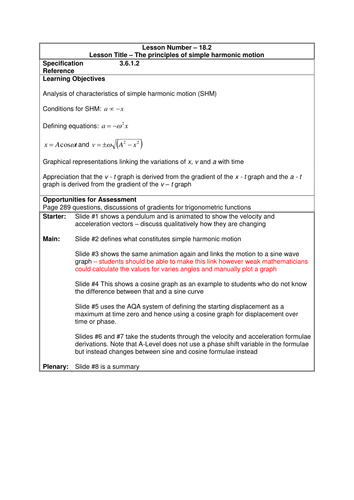 Physics A-Level Year 2 Lesson - Principles of Simple Harmonic Motion  (Powerpoint AND lesson plan)