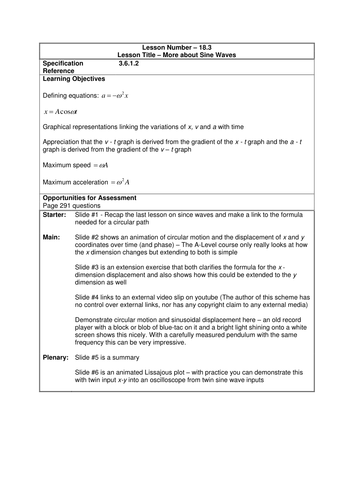 Physics A-Level Year 2 Lesson - More about sine waves (Powerpoint AND lesson plan)