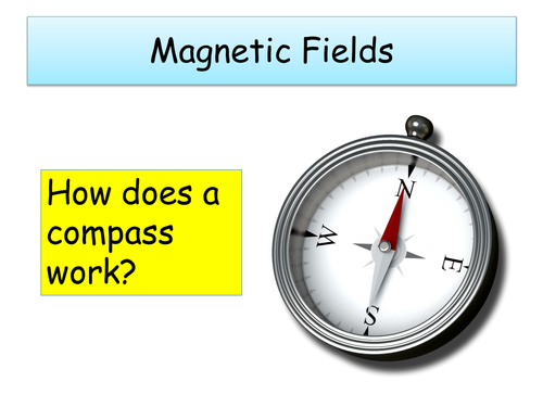 Magnetic Fields