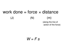 NEW AQA GCSE PHYSICS EQUATIONS ON A4 - INCLUDING UNITS | Teaching Resources