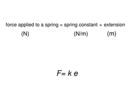 NEW AQA GCSE PHYSICS EQUATIONS ON A4 - INCLUDING UNITS | Teaching Resources