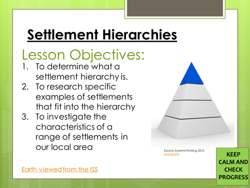 Types of settlements image