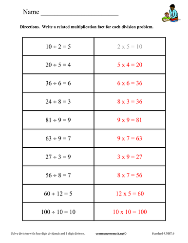 Fourth Grade Division Packet - 4.NBT.6 | Teaching Resources