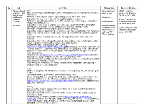 Henry VIII KS1 Lesson Plan, Biography and Worksheets (2 levels of