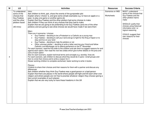 Making Choices Faced by Guy Fawkes And Others KS1 Lesson Plan and ...