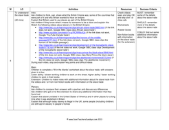 The Slave Trade KS1 Lesson Plan and Worksheet | Teaching Resources