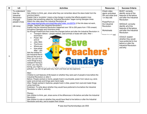 The Industrial Revolution KS1 Lesson Plan and Worksheet | Teaching