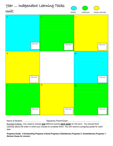 Independent Learning Homework Bundle KS3 | Teaching Resources