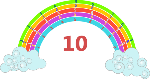 rainbow-numbers-1-to-100-chart-teaching-resource-teach-starter