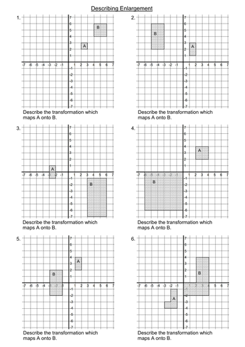 Describing Enlargement on a Graph Axis