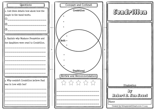 Cendrillon Comprehension Foldable