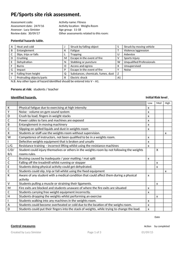 Risk Assessment for PE/Weights Room