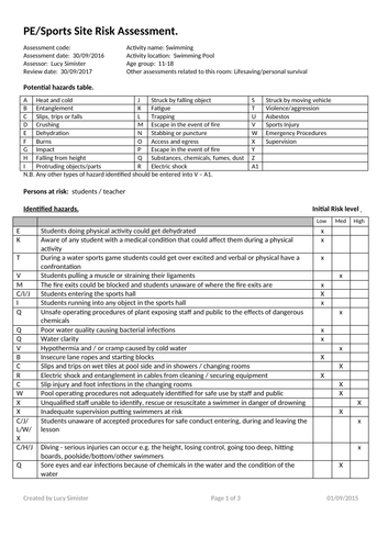 Risk Assessment PE/Swimming