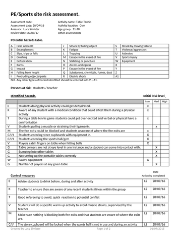 Risk Assessment PE/Table Tennis