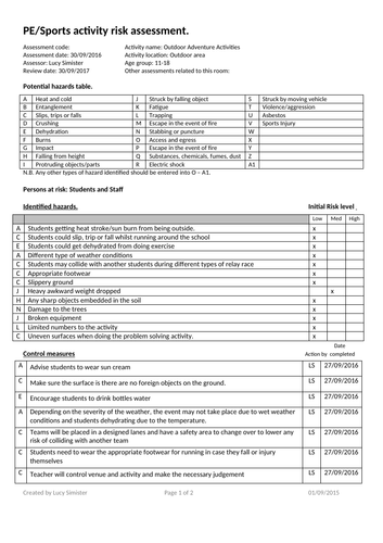 Risk Assessment PE/Outdoor Adventurous Activities