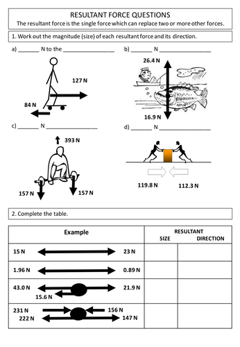 Maths skills - new 2018 AQA GCSE Science Trilogy / Physics - Force is a ...