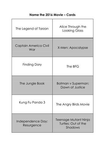 Enf of Year Quiz - Name the 2016 Movie